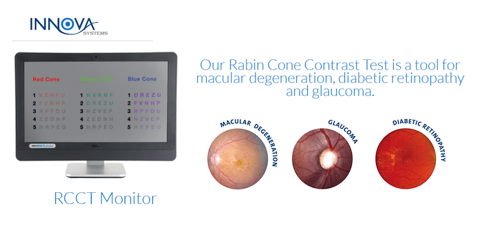 Infographic of RCCT Monitor